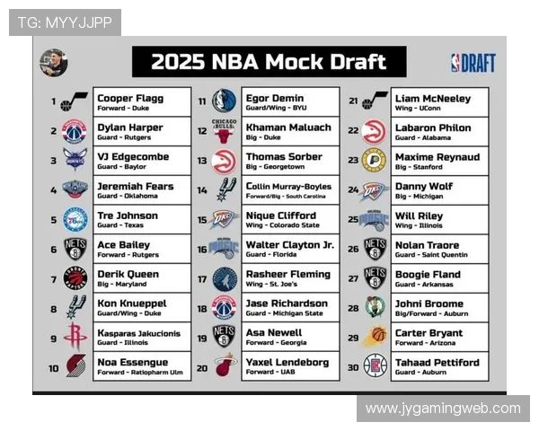 NBA选秀时间通常安排在哪些月份，如何影响赛季