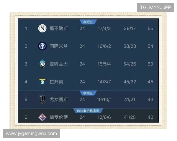 意甲曾改名的球队及更名前后的对比分析